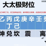 李厚霖 飞盘奇门41集