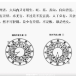 郭胜于师承杨公三合风水7集