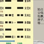 九龙弟子班内容 六爻预测 6集