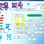 梅花五瓣开《梅花系统课》44集