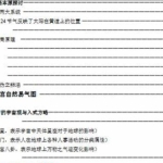 薛邓林-麟野山人高级奇门遁甲真诀教材+三式奥秘大破译+教学答疑+应期秘法